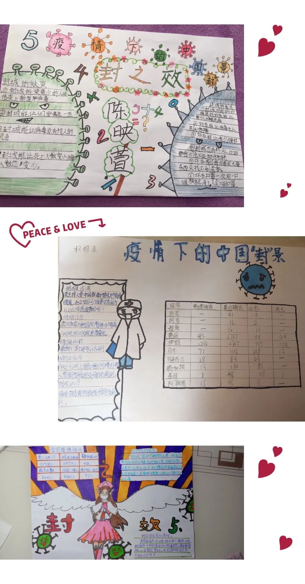 【火一“T（主题）R（探究）I（整合）”课程 1 】四年级主题式课程——疫情下“封”景