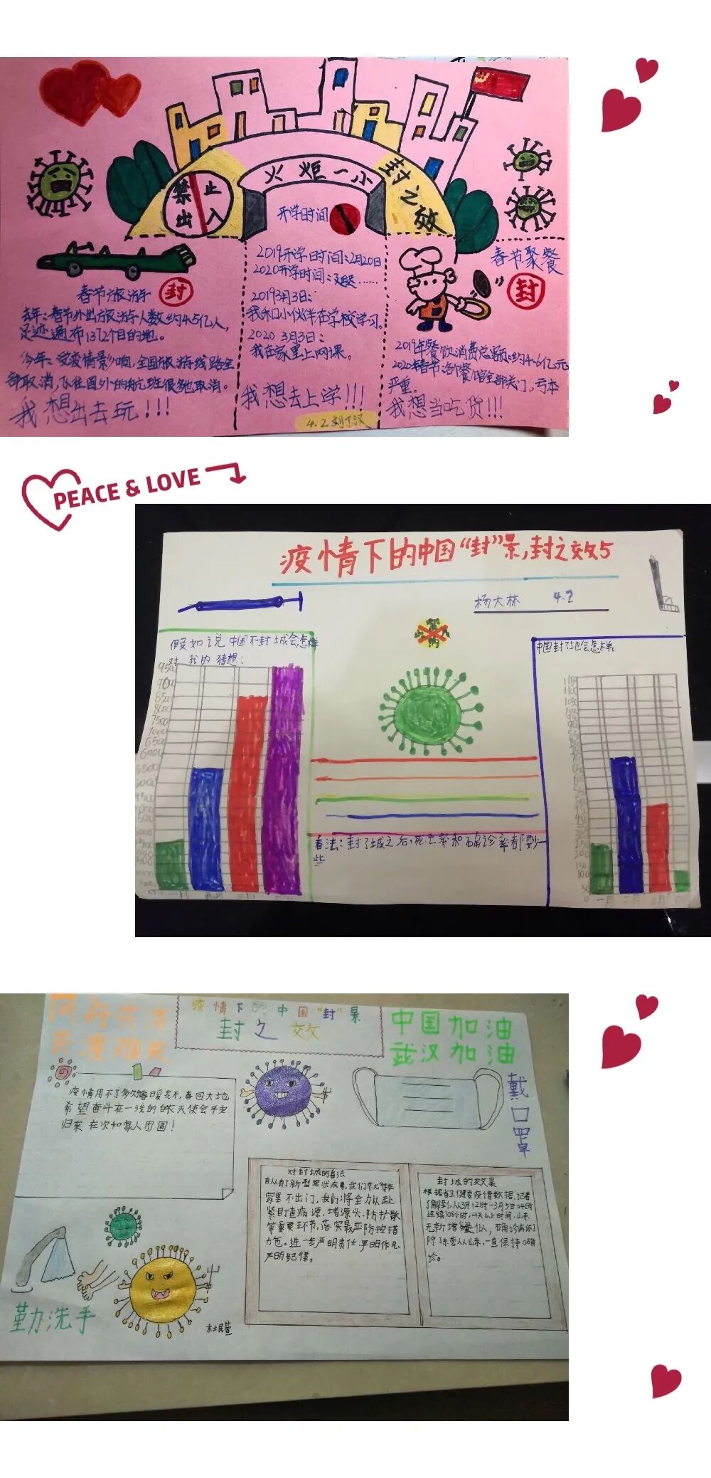 【火一“T（主题）R（探究）I（整合）”课程 1 】四年级主题式课程——疫情下“封”景