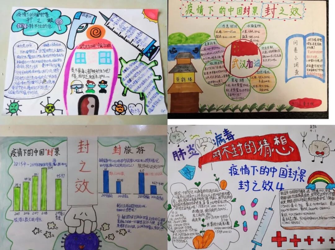 【火一“T（主题）R（探究）I（整合）”课程 1 】四年级主题式课程——疫情下“封”景