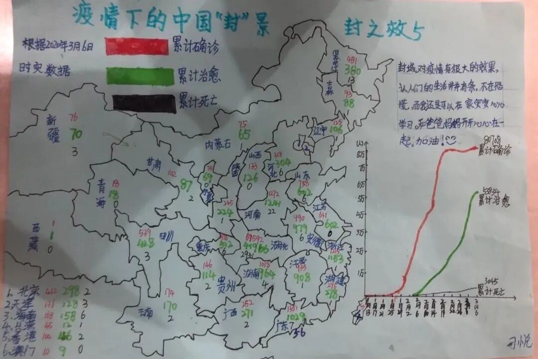 【火一“T（主题）R（探究）I（整合）”课程 1 】四年级主题式课程——疫情下“封”景