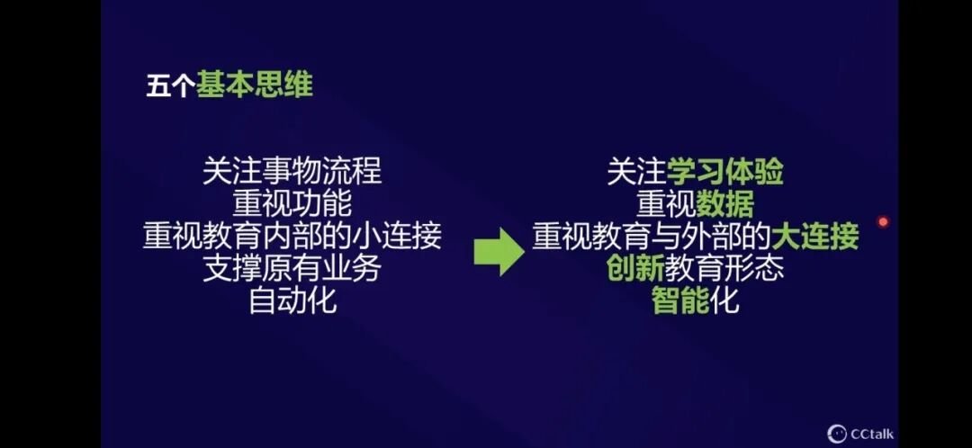 【火一动态】火一教师集体搭乘开往“未来学校云论坛”的列车