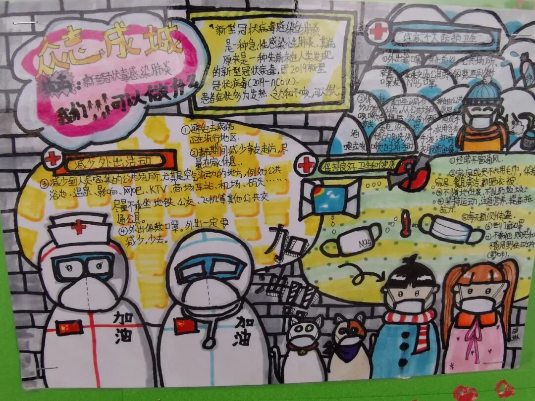 【火一动态】校园因我们而更美——火炬一小2020年春班级文化建设展评