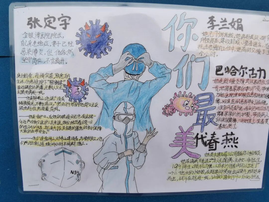 【火一动态】校园因我们而更美——火炬一小2020年春班级文化建设展评