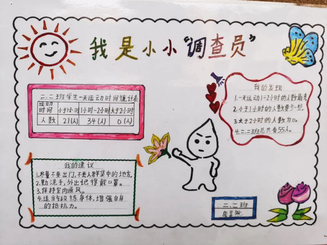 【火一动态】校园因我们而更美——火炬一小2020年春班级文化建设展评