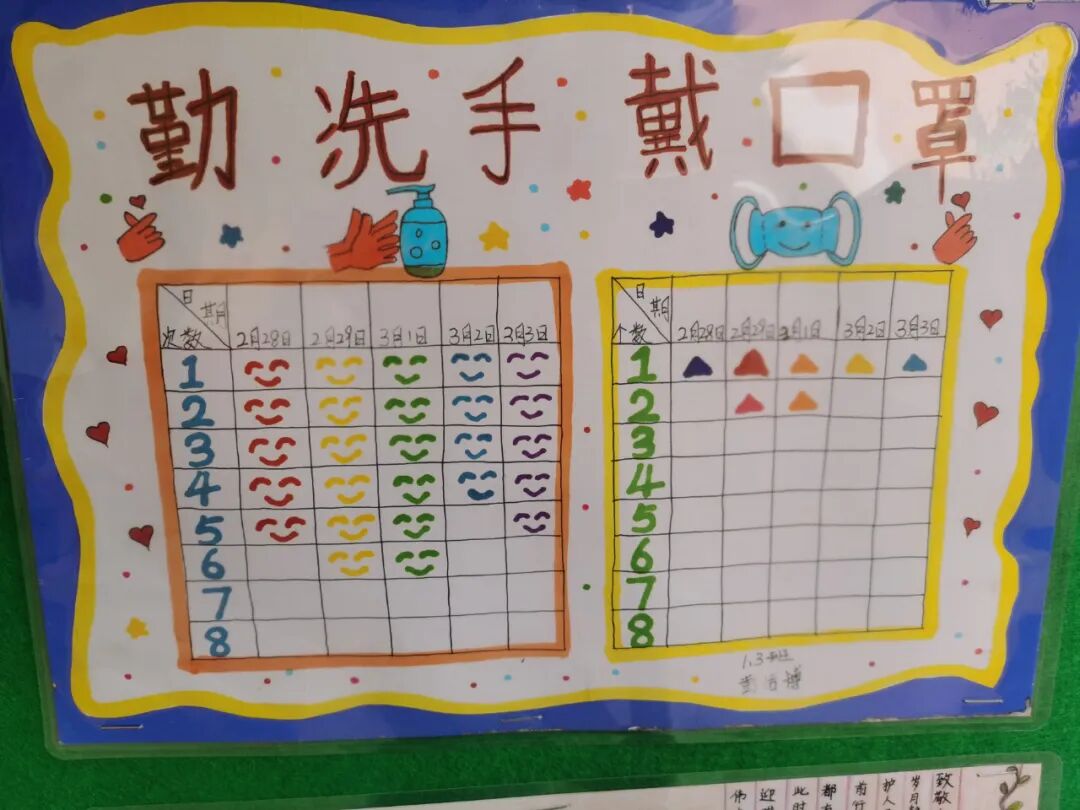 【火一动态】校园因我们而更美——火炬一小2020年春班级文化建设展评