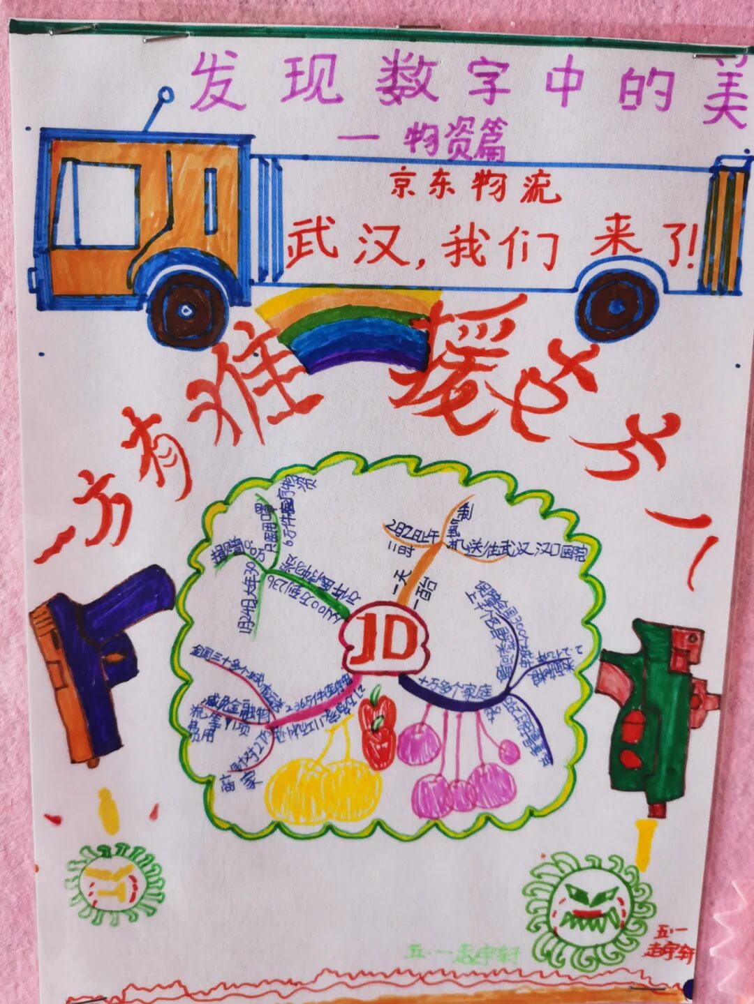 【火一动态】校园因我们而更美——火炬一小2020年春班级文化建设展评