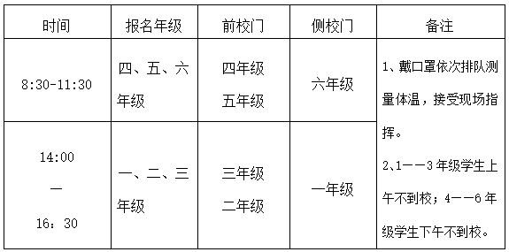 【火一通知】绵阳高新区火炬一小开学须知