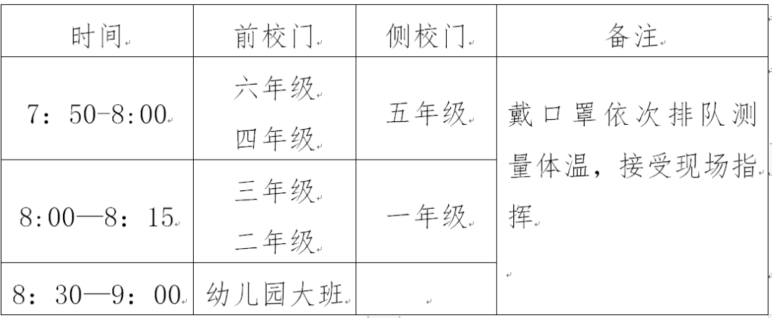 【火一动态】高新区火炬一小2020年秋入学须知