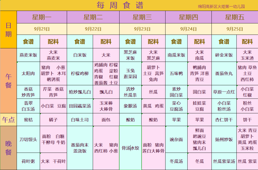 【一幼动态】每周营养食谱