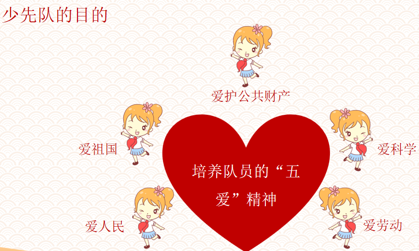 【火一动态】习爷爷教导记心间 争做新时代好队员——2020年少先队建队日主题系列活动