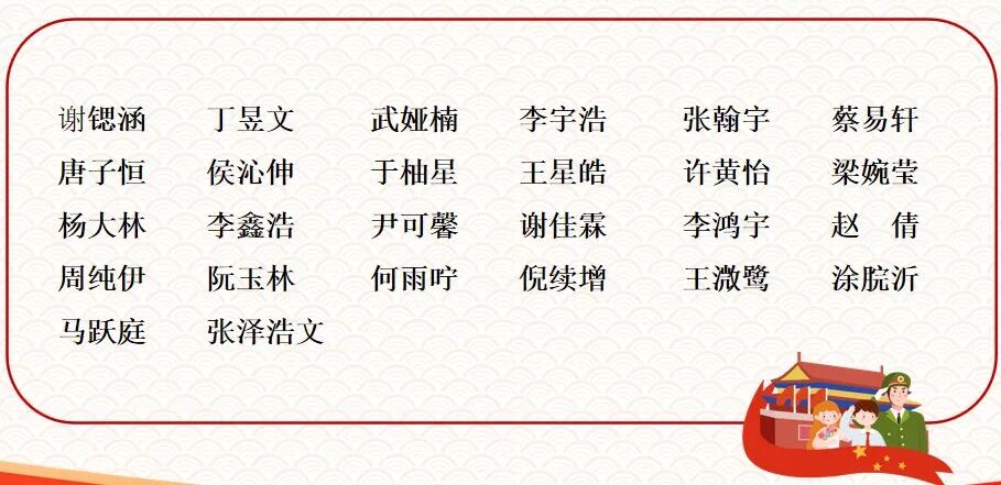 【火一动态】习爷爷教导记心间 争做新时代好队员——2020年少先队建队日主题系列活动