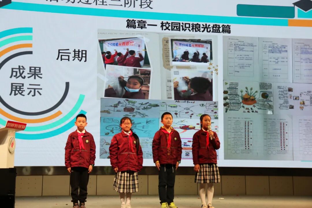 【火一动态】“粮食的世界TRI课程”探索与实践汇报 |火炬一小第二十五期教师论坛
