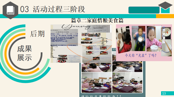 【火一动态】“粮食的世界TRI课程”探索与实践汇报 |火炬一小第二十五期教师论坛