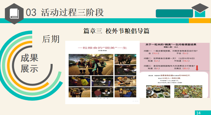 【火一动态】“粮食的世界TRI课程”探索与实践汇报 |火炬一小第二十五期教师论坛