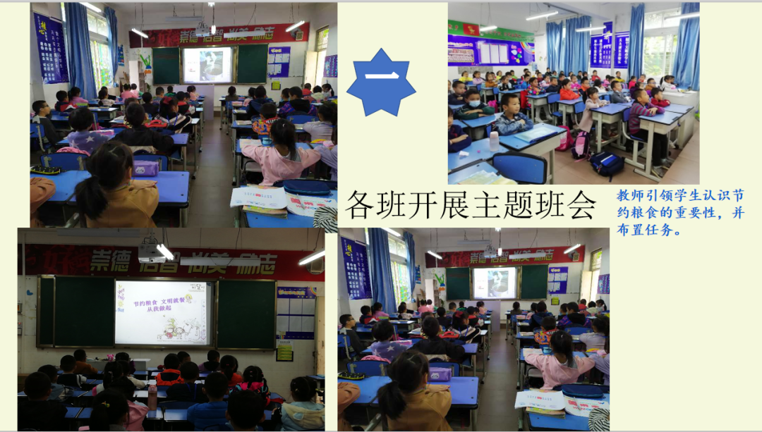 【火一动态】“粮食的世界TRI课程”探索与实践汇报 |火炬一小第二十五期教师论坛