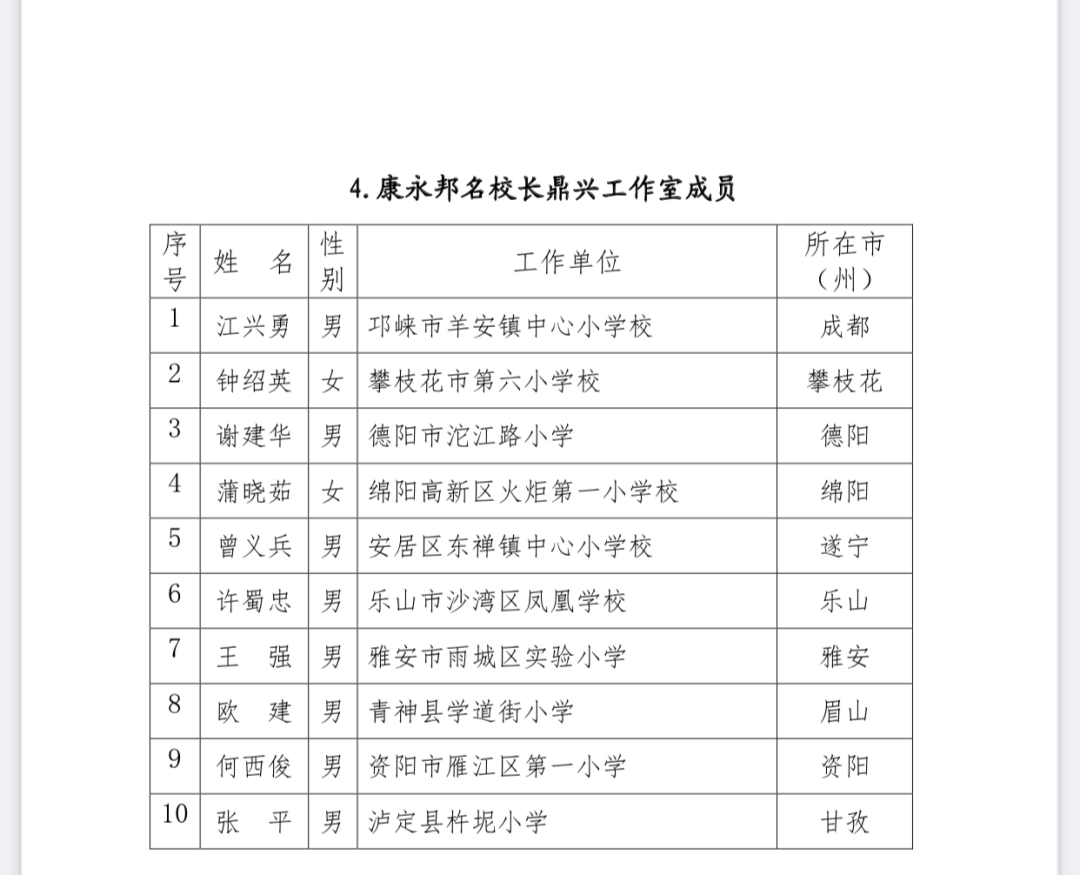 【火一动态】足迹·幸福|2020年火炬一小校园十大新闻