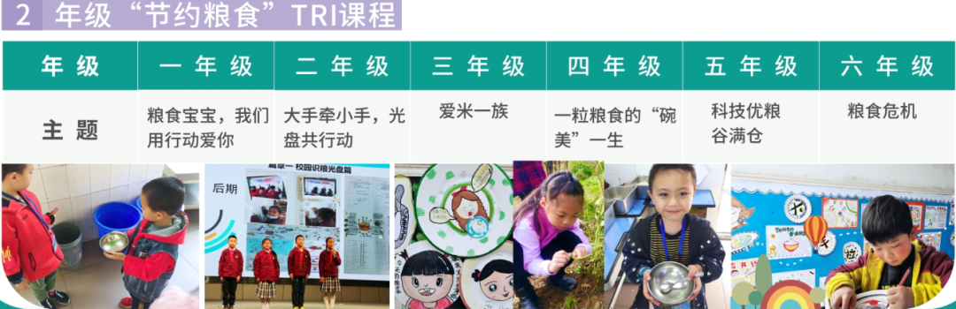 【火一动态】足迹·幸福|2020年火炬一小校园十大新闻