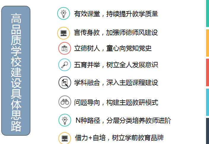 【火一开学季】分享智慧 “犇”向2021 | |开学教师分层系列培训