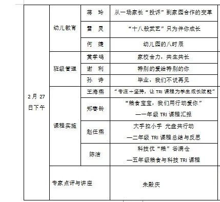 【火一开学季】分享智慧 “犇”向2021 | |开学教师分层系列培训
