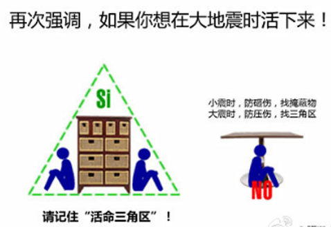 【火一动态】筑牢安全“生命线”|2021年春地震疏散演练