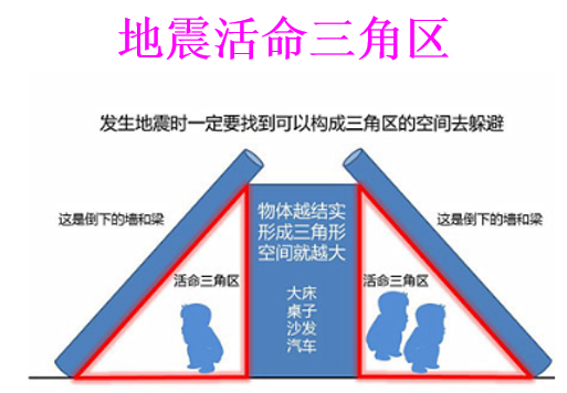 【火一动态】筑牢安全“生命线”|2021年春地震疏散演练