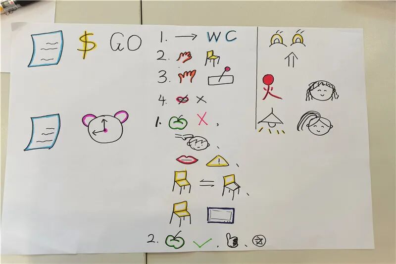 【一幼动态】“研”途有你，一路成长