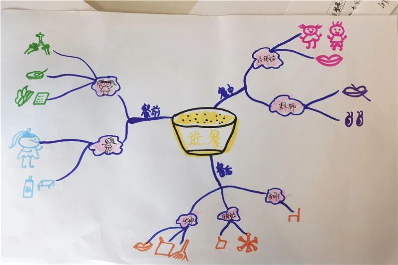 【一幼动态】“研”途有你，一路成长