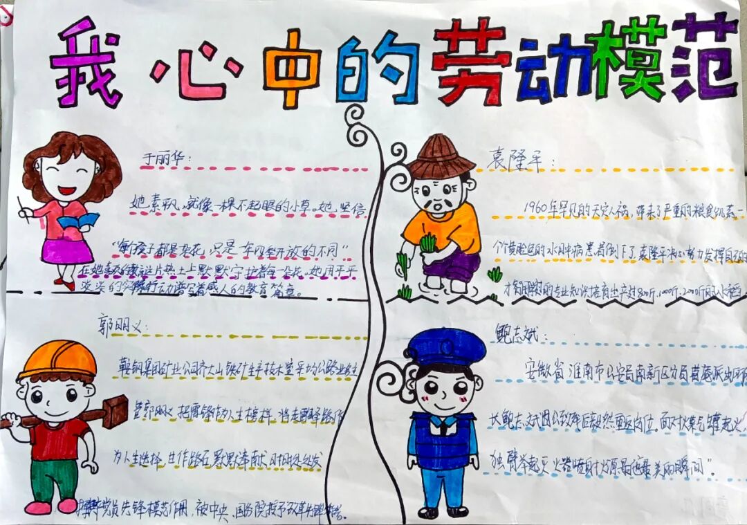 火一·献礼建党百年|以“五一”之名，致敬最美的您——“学党史  敬劳模”劳动实践活动
