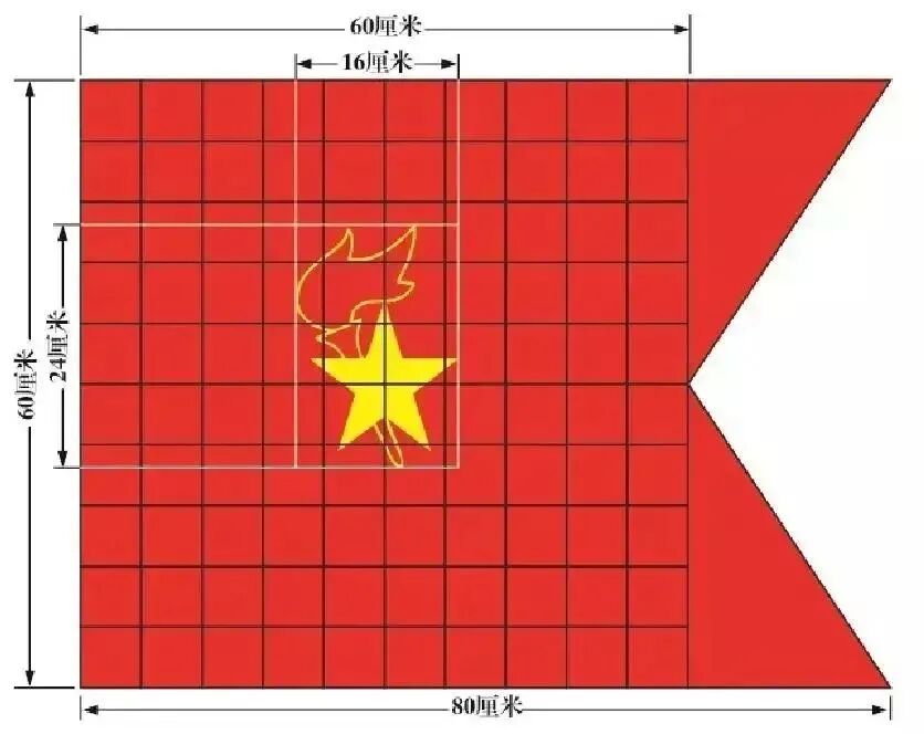 火一·献礼建党百年|童心向党 争做好队员——火炬一小2021年新生分批入队方案