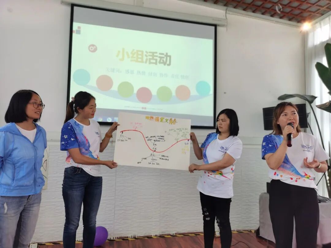 【火一动态】“青”力而为 点亮教育新智慧——及月社思享会