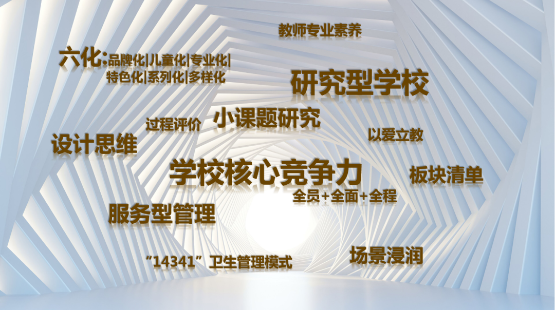 火一开学季丨凝心聚力 向高品质学校前进丨2021年秋教师分层系列培训