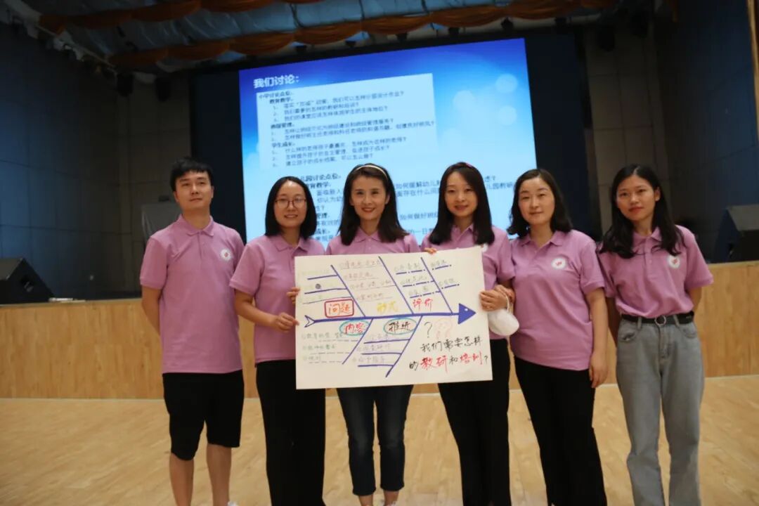 火一开学季丨凝心聚力 向高品质学校前进丨2021年秋教师分层系列培训