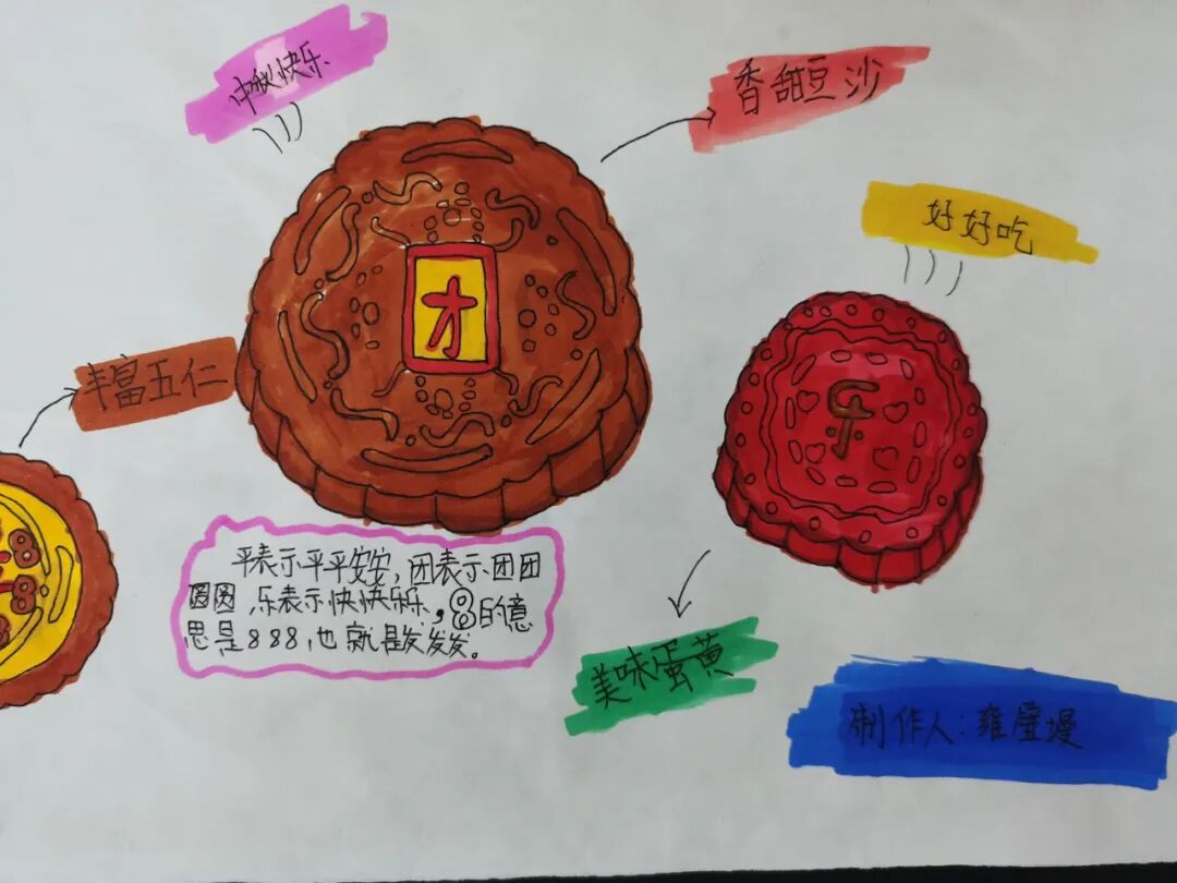 【火一动态】月圆家圆国圆,传承经典文化|“情满中秋”小课程展示