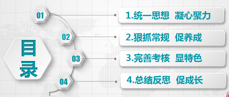 【火一动态】推进年级自主管理 构建团队新样态 |第二十七期教师论坛