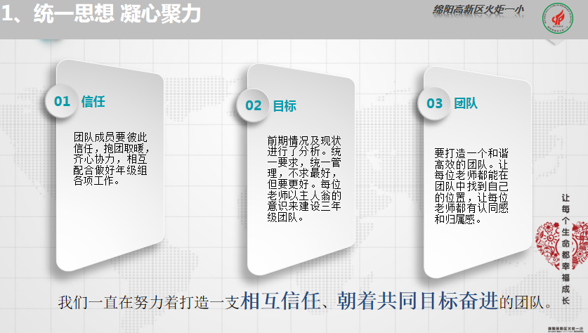 【火一动态】推进年级自主管理 构建团队新样态 |第二十七期教师论坛
