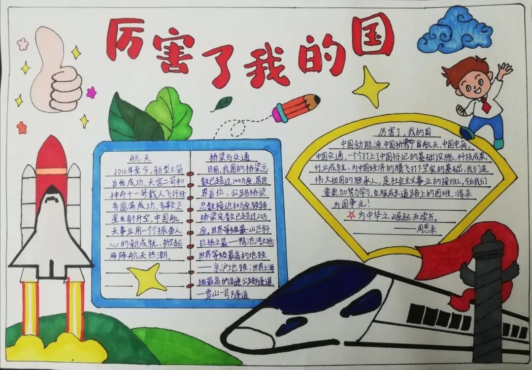 【火一动态】我爱您,我的国 |火炬一小2021年国庆综合实践活动
