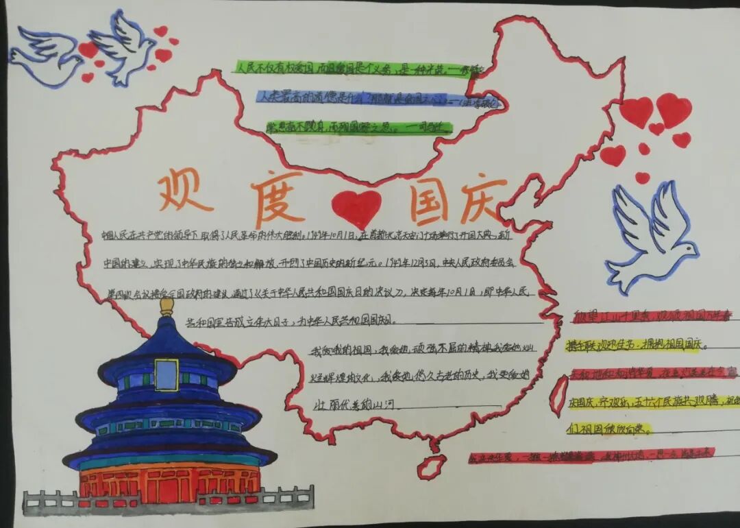 【火一动态】我爱您,我的国 |火炬一小2021年国庆综合实践活动