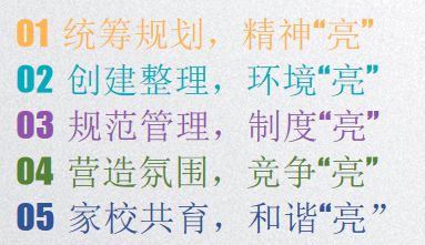 【火一动态】聚焦班级文化   浸润生命发展|第28期教师论坛