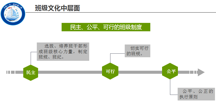 【火一动态】聚焦班级文化   浸润生命发展|第28期教师论坛