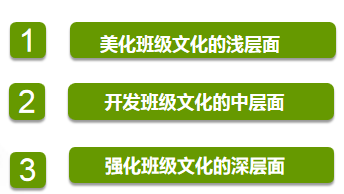 【火一动态】聚焦班级文化   浸润生命发展|第28期教师论坛