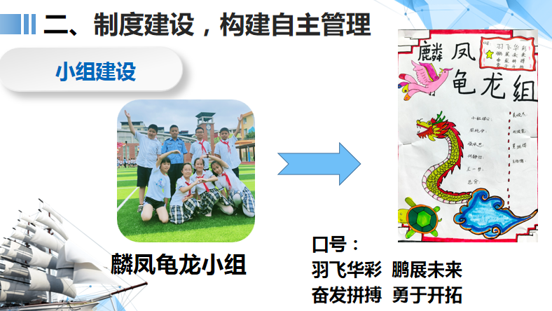 【火一动态】聚焦班级文化   浸润生命发展|第28期教师论坛