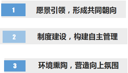 【火一动态】聚焦班级文化   浸润生命发展|第28期教师论坛