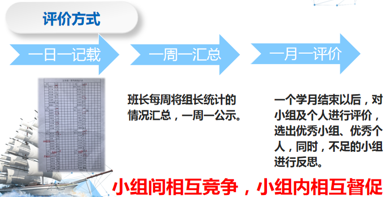 【火一动态】聚焦班级文化   浸润生命发展|第28期教师论坛