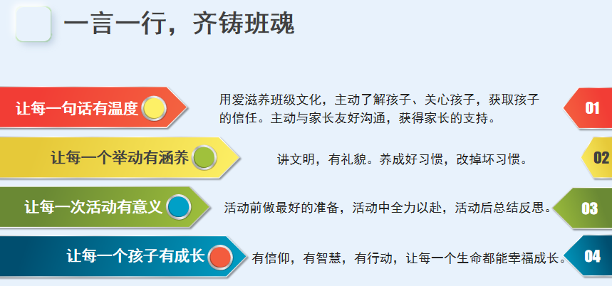 【火一动态】聚焦班级文化   浸润生命发展|第28期教师论坛