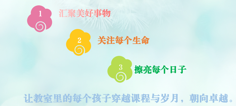 【火一动态】聚焦班级文化   浸润生命发展|第28期教师论坛