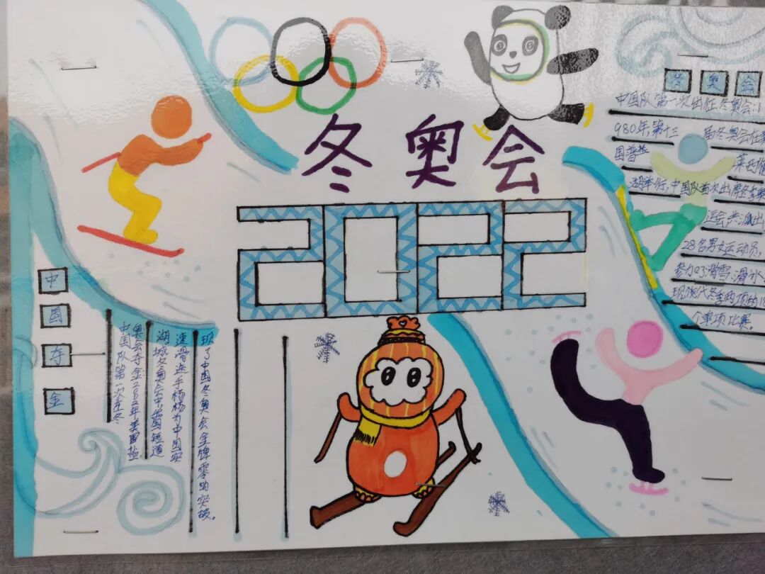 【火一体育节1】我为2022北京冬奥会加油 | 主题室外墙展评