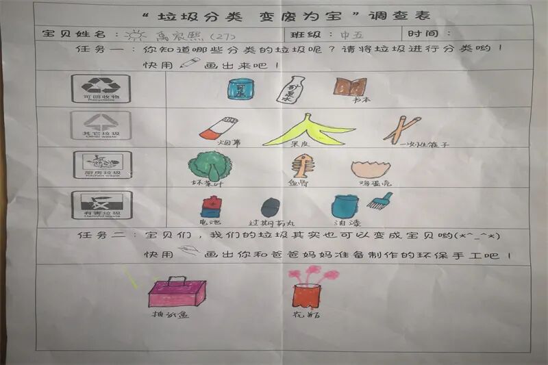 【一幼动态】“圾”中生智| 当垃圾分类遇上一幼娃