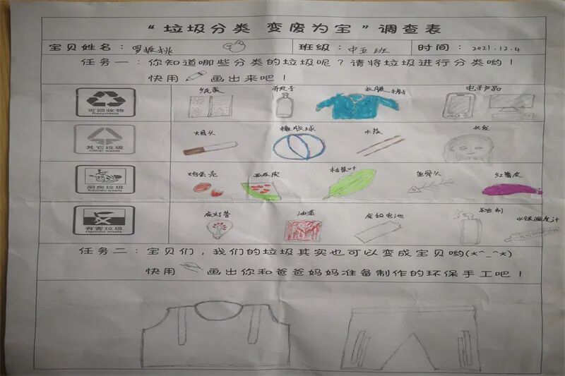 【一幼动态】“圾”中生智| 当垃圾分类遇上一幼娃