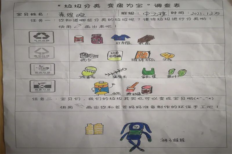 【一幼动态】“圾”中生智| 当垃圾分类遇上一幼娃