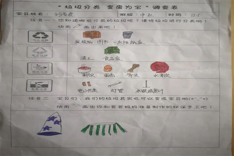 【一幼动态】“圾”中生智| 当垃圾分类遇上一幼娃